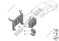 Amplificateur/support pour BMW 525d