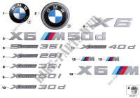 Emblèmes / plaques pour BMW X6 35iX