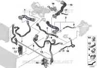 Flexibles système de refroidissement pour BMW 535d