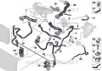 Flexibles système de refroidissement pour BMW 535d