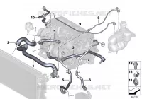 Flexibles système de refroidissement pour BMW X1 20i