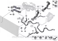 Flexibles système de refroidissement pour BMW 530d