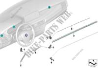 Module LED/fibre optique tableau bord pour BMW X5 M50dX