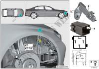 Relais électroventilateur K5 pour BMW 530dX