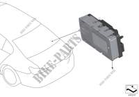 Répartiteur de courant module LIN pour BMW 740LeX