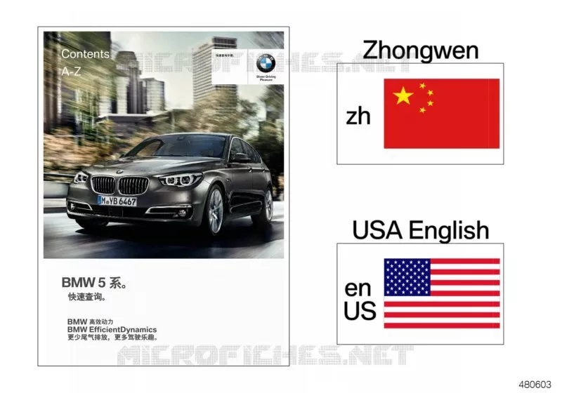 Carte de référence rapide F07, F11, F18 BMW BMW Série 5 2013 525d N 525d