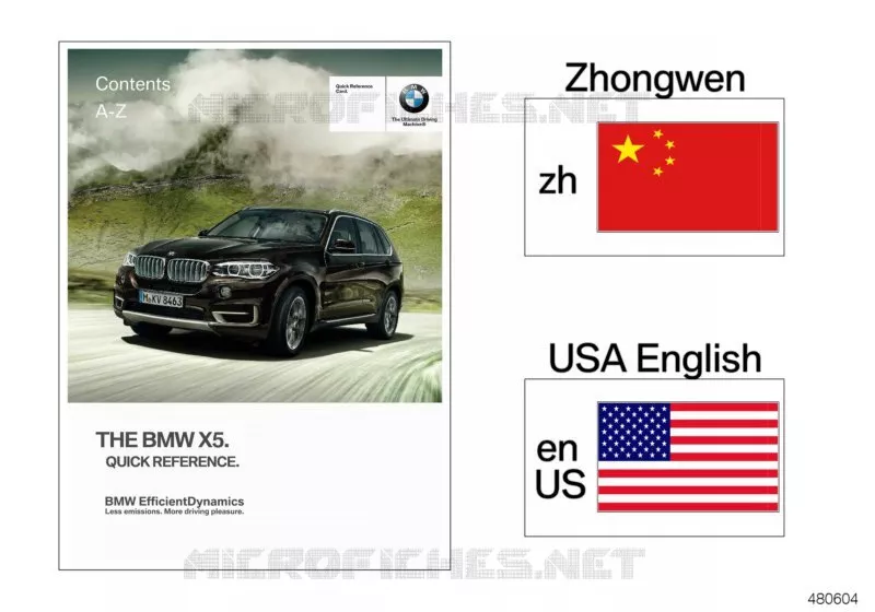 Carte de référence rapide F15 BMW BMW X5 2013 X5 25dX A X5 25dX