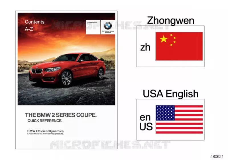 Carte de référence rapide F22 BMW BMW Série 2 2014 218d N 218d