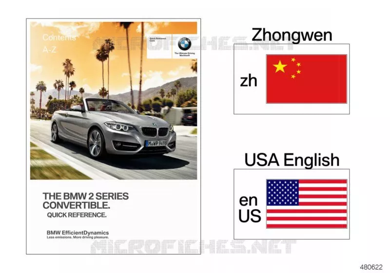 Carte de référence rapide F23 BMW BMW Série 2 2016 220d N 220d