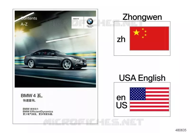 Carte de référence rapide F32, F33, F36 BMW BMW Série 4 2012 435dX N 435dX