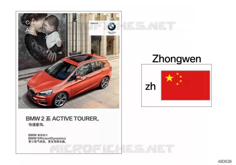 Carte de référence rapide F45, F46 BMW BMW Série 2 2013 218d N 218d