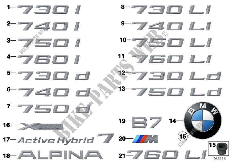 Emblèmes / plaques pour BMW 750LdX