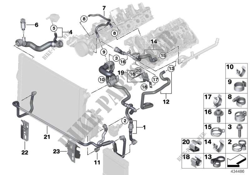Flexibles système de refroidissement pour BMW 750i