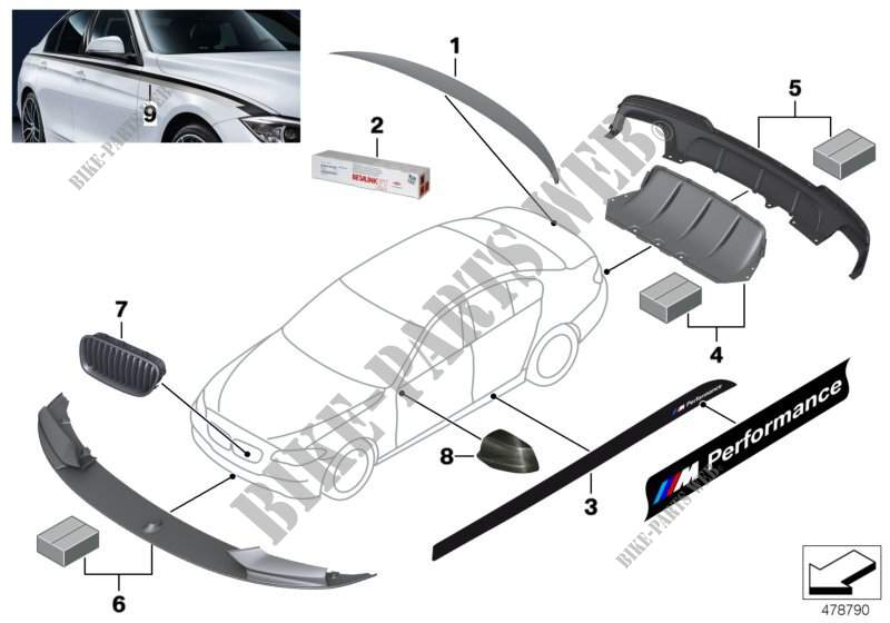 M Performance accessoires aérodynamiques pour BMW 525d
