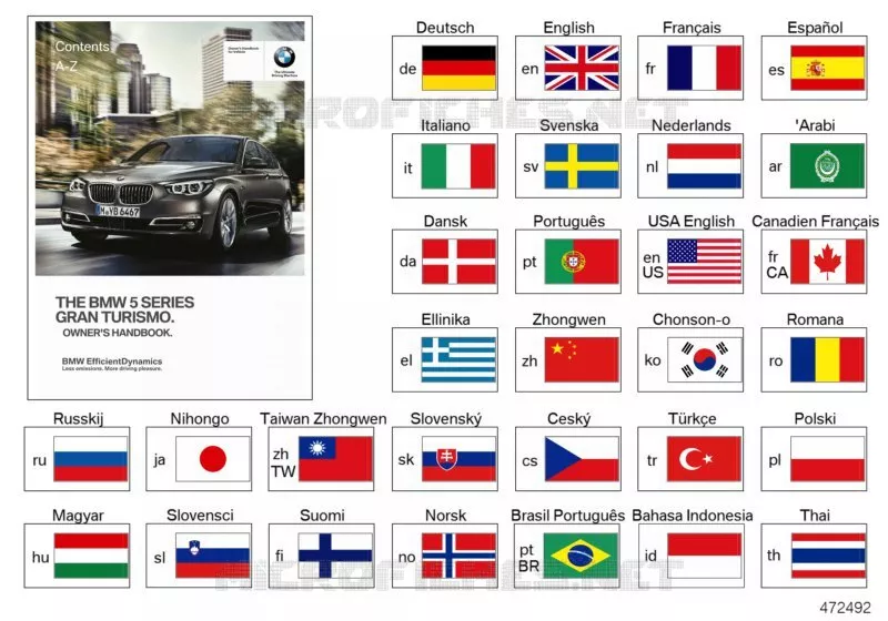 Notice dutilisation F07 BMW BMW Série 5 2011 535d A 535d