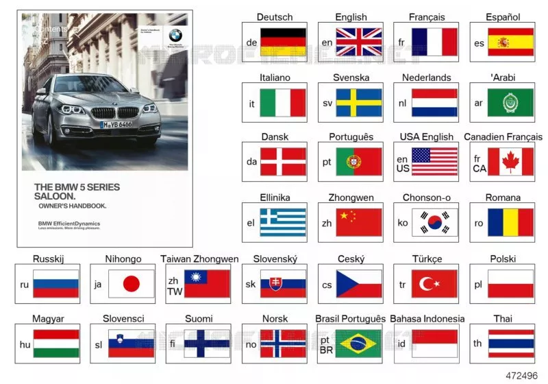 Notice dutilisation F10, F18 BMW BMW Série 5 2013 535d N 535d