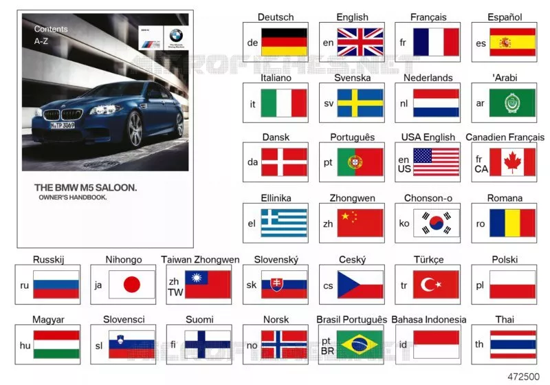 Notice dutilisation F10 M5 BMW BMW Série 5 2010 M5 N M5