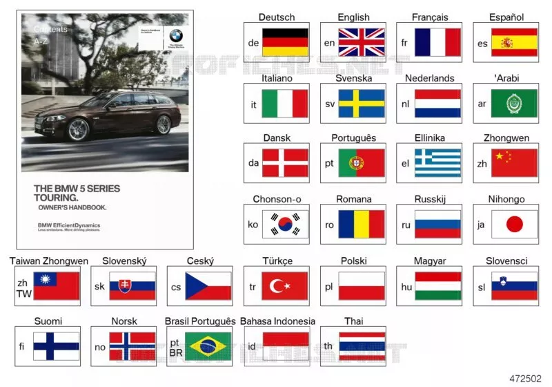Notice dutilisation F11 BMW BMW Série 5 2013 520dX N 520dX