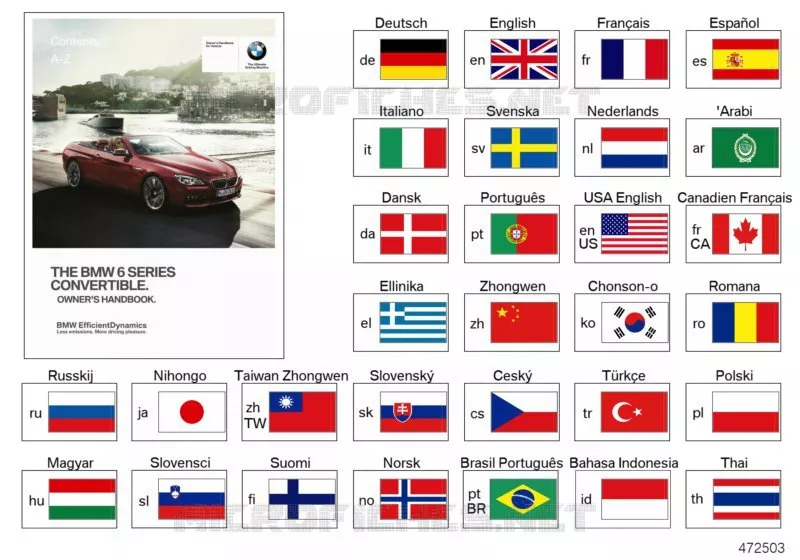 Notice dutilisation F12 BMW BMW Série 6 2011 M6 N M6