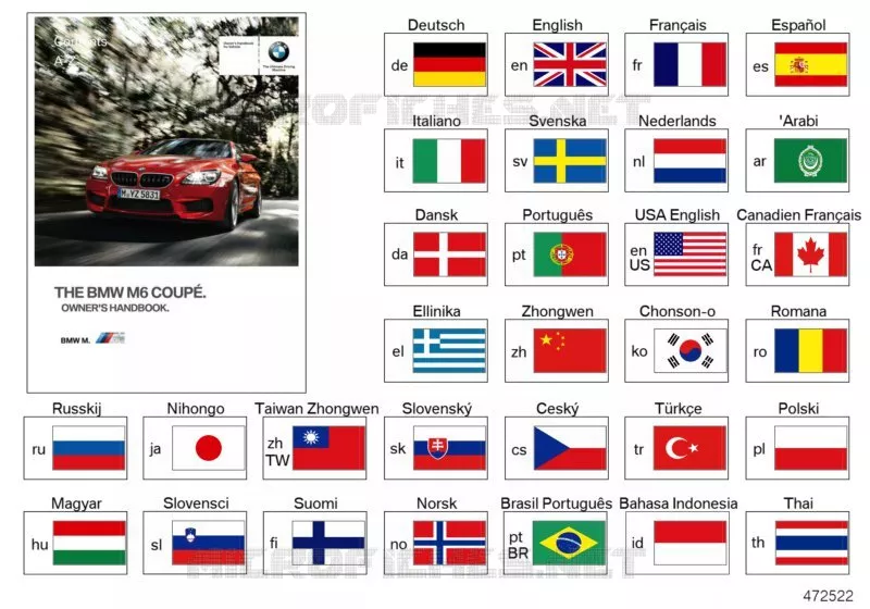 Notice dutilisation F13 M6 BMW BMW Série 6 2011 M6 N M6
