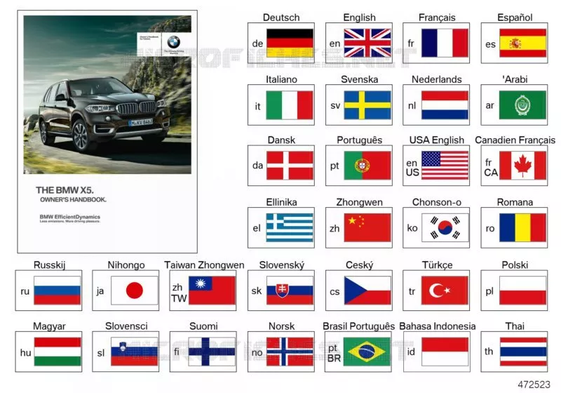 Notice dutilisation F15 BMW BMW X5 2012 X5 25d A X5 25d