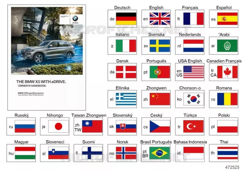 Notice dutilisation F15 Hybride BMW BMW X5 2013 X5 40eX A X5 40eX