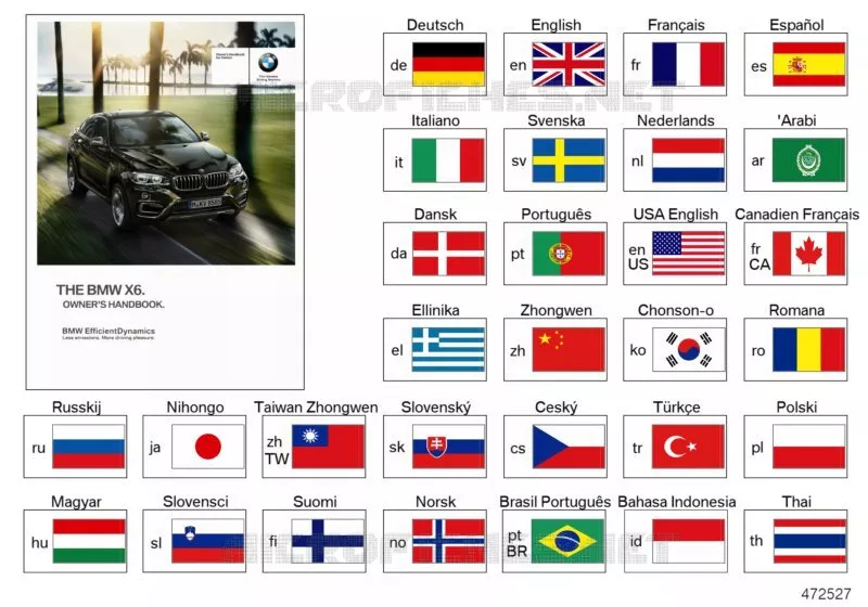 Notice dutilisation F16 BMW BMW X6 2014 X6 40dX A X6 40dX