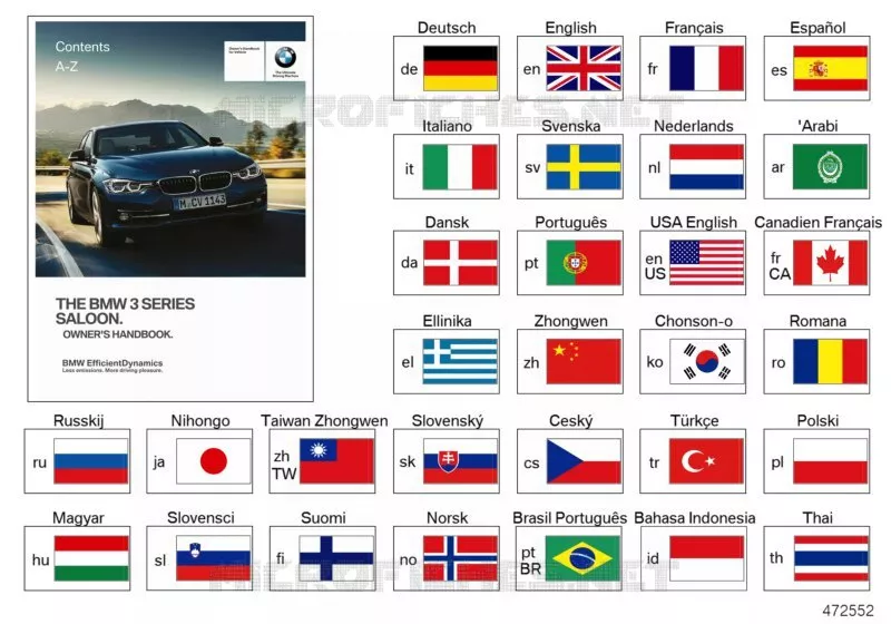Notice dutilisation F30 BMW BMW Série 3 2011 325d N 325d