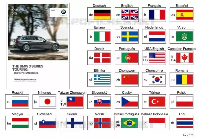 Notice dutilisation F31 BMW BMW Série 3 2014 320d N 320d