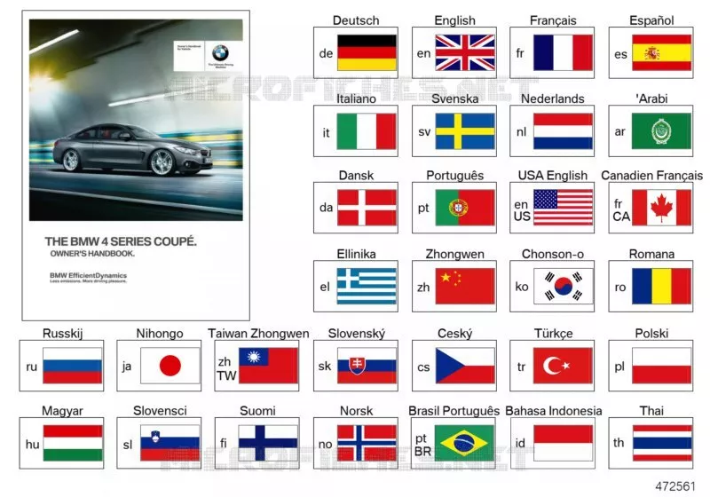 Notice dutilisation F32 BMW BMW Série 4 2013 420dX N 420dX