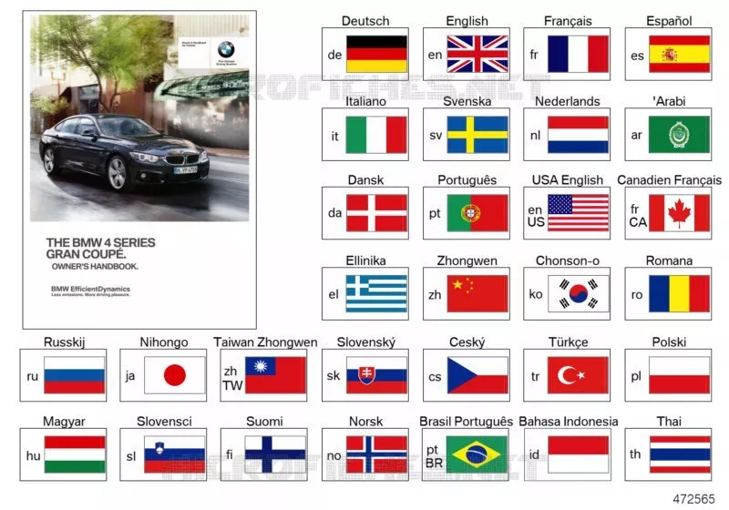 Notice dutilisation F36 BMW BMW Série 4 2013 435dX N 435dX