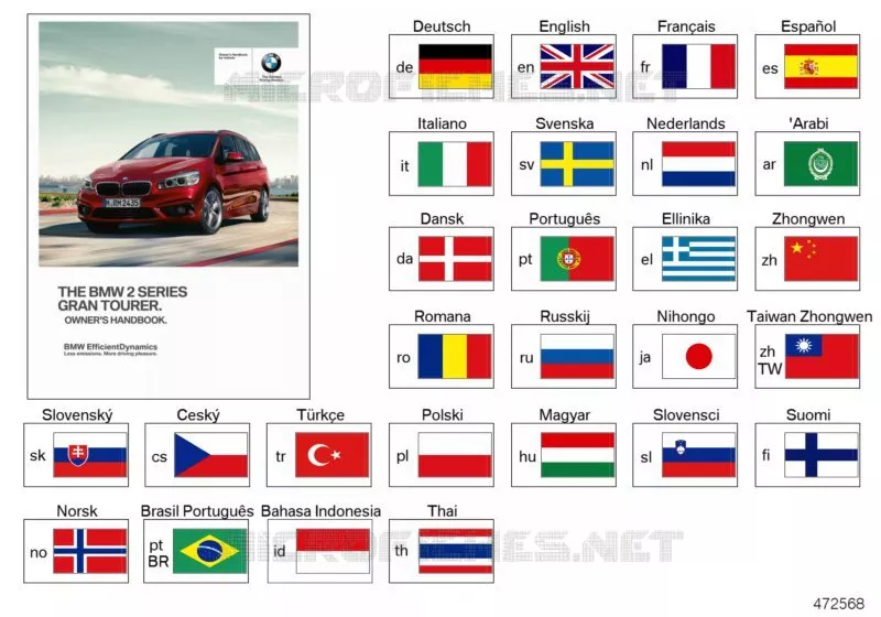 Notice dutilisation F46 BMW BMW Série 2 2014 220i N 220i