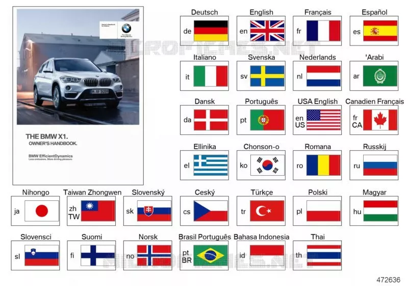 Notice dutilisation F48 BMW BMW X1 2017 X1 20dX N X1 20dX