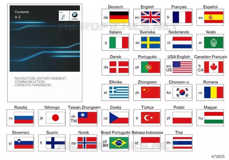 Notice dutilisation Infotainment BMW BMW i3 2017 i3 A i3 94Ah