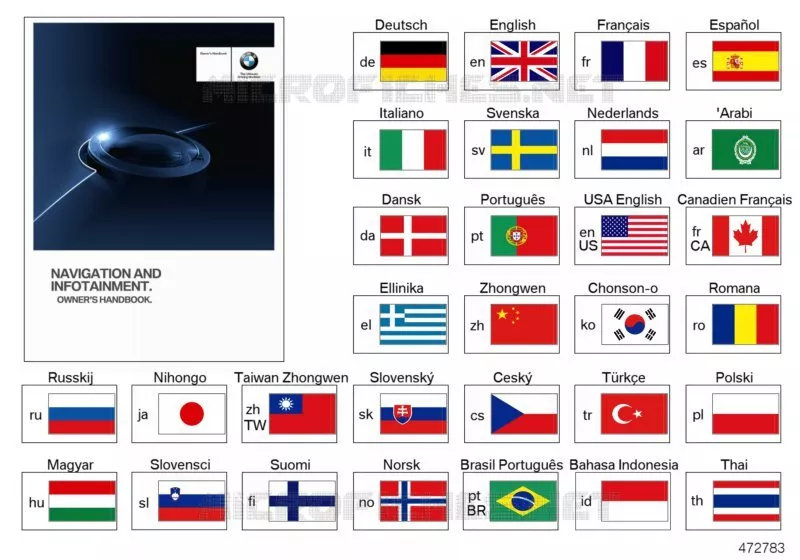 Notice dutilisation NAV & infotainment BMW BMW Z4 2017 Z4 30i N Z4 30i