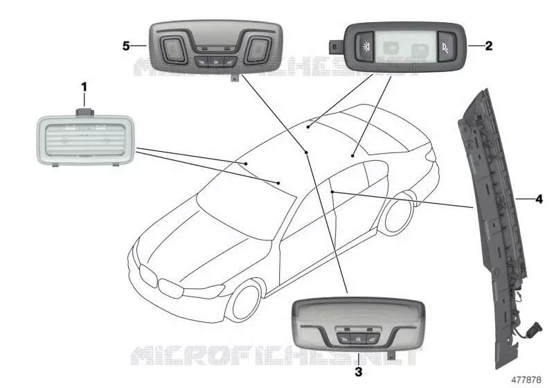 Témoins intérieur divers BMW BMW Série 7 2014 750Li A 750Li