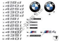 Emblèmes / plaques pour BMW 418d