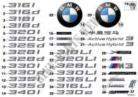 Emblèmes / plaques pour BMW 316d de 2015