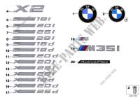 Emblèmes / plaques pour BMW X2 20dX de 2016
