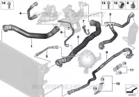 Flexibles système de refroidissement pour BMW 518d