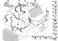 Flexibles système de refroidissement pour BMW 740Li