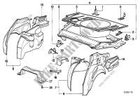 Plancher de coffre ar/passage de roue ar pour BMW M5 3.6