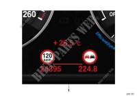 Post équipement Speed Limit Info pour BMW 525d de 2010