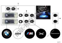 Projecteur de porte LED pour BMW X2 20dX de 2016