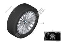 Roue all. BMW rayons multiples 414 17\ pour BMW 320dX