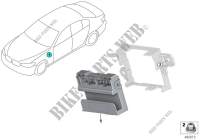Switchbox Ethernet pour BMW 525d
