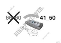 Télécommande radio pour BMW X6 30dX