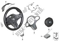 Volant sport M airbag multif./manettes pour BMW 750LdX