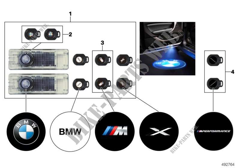 Accessoires et équipements ultérieurs pour BMW 735Li