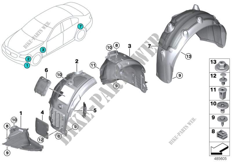 Habillage du passage de roue pour BMW 750LdX